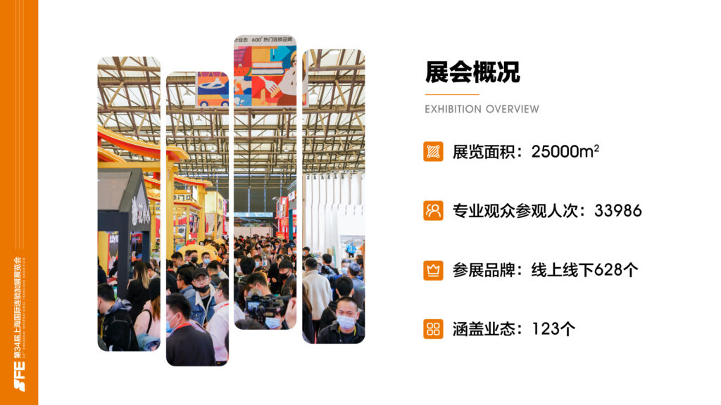 SFE第35届上海国际连锁加盟展|上海国际餐饮连锁加盟展