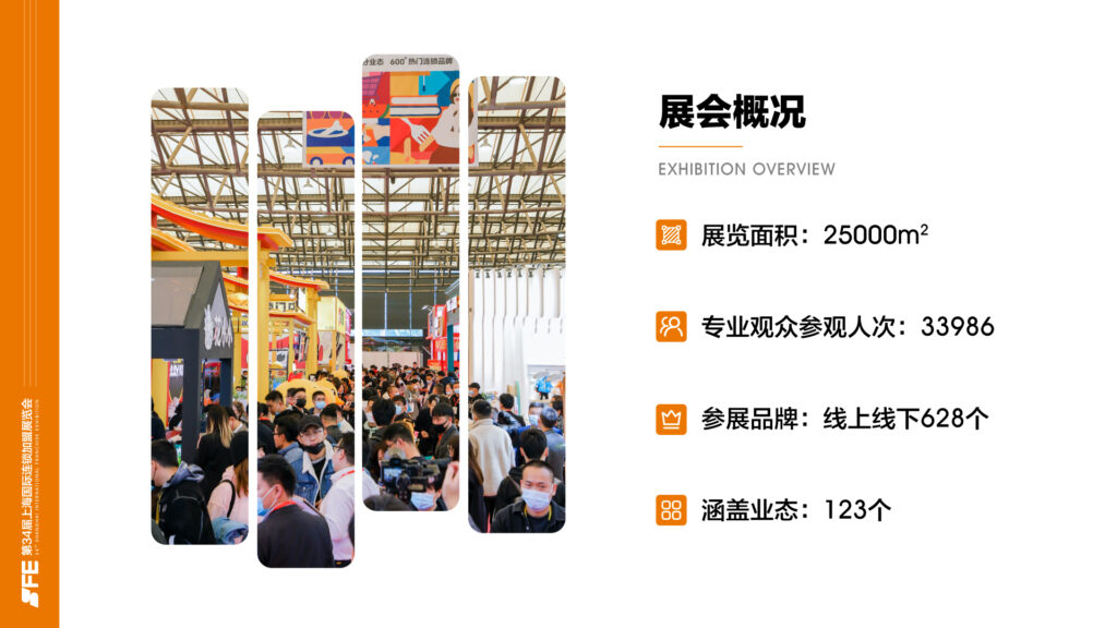 SFE第35屆上海國際連鎖加盟展|上海國際餐飲連鎖加盟展